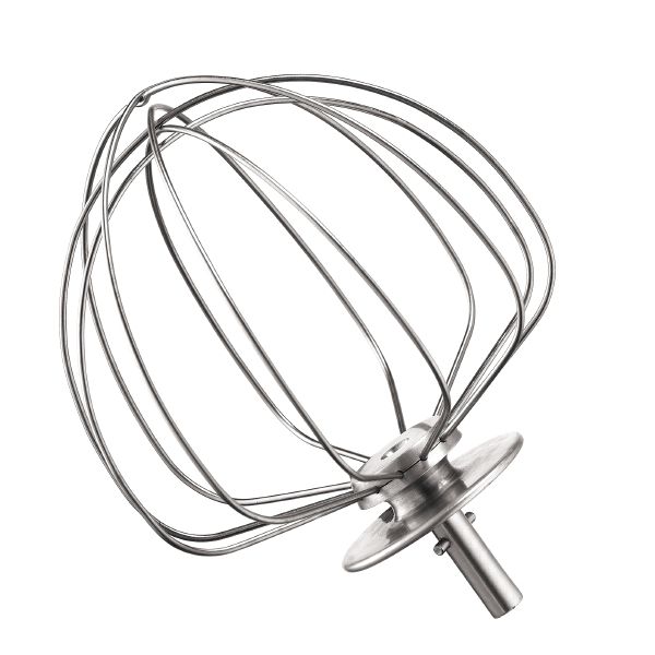 Elektrogerät Edelstahl — COMPONENT 11381 — Geeignet für diese Nutzung, wenn die folgenden Produktmerkmale passen — Belegsignale